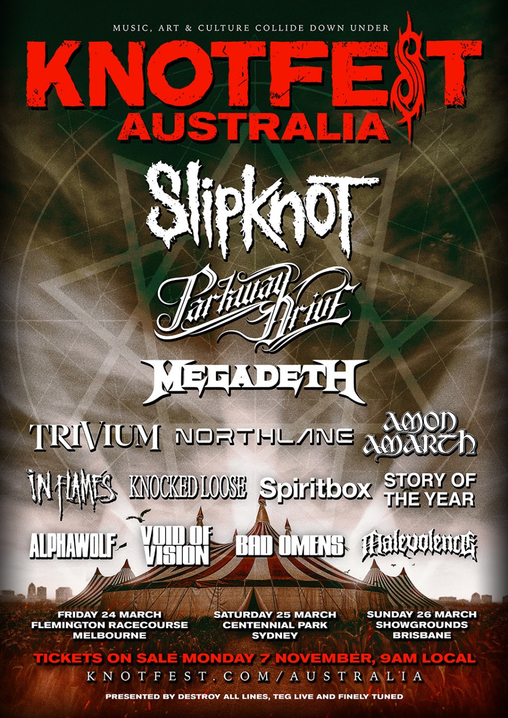 Knotfest Australia 2023