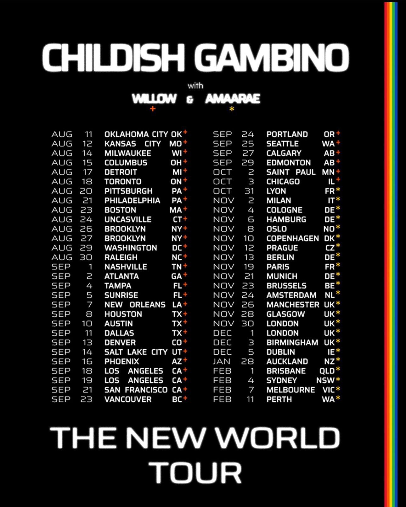 Childish Gambino New World Tour
