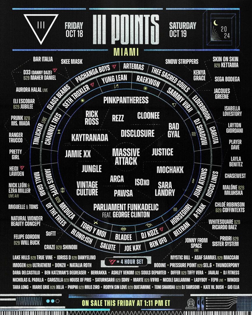 iii points 2024 lineup